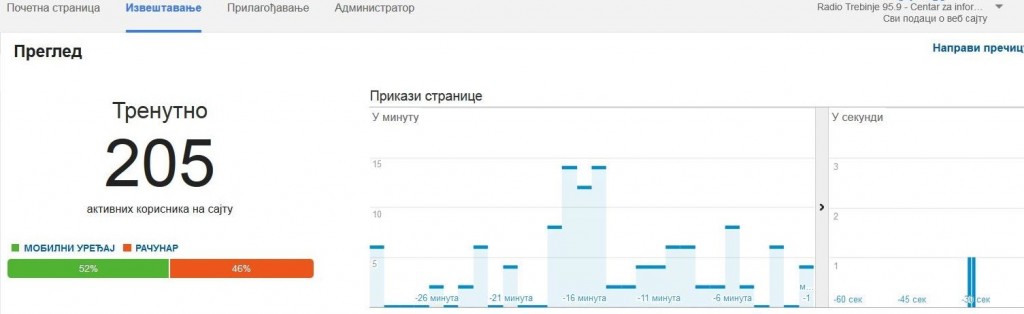 screen-17.05.29[01.07.2015]