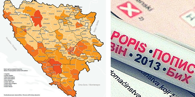 И СЛУЖБЕНО: Херцеговци најписменији у БиХ