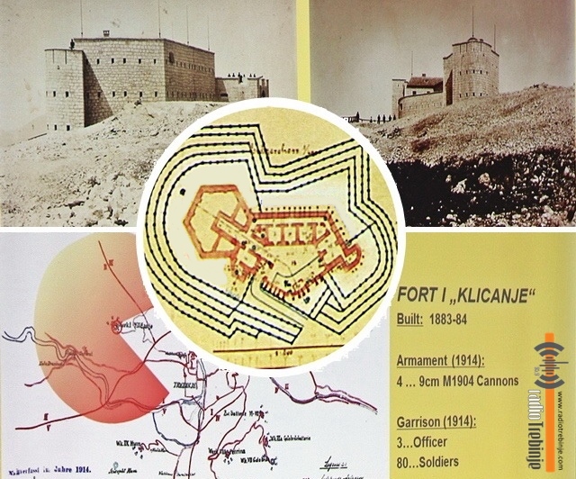 klicanj