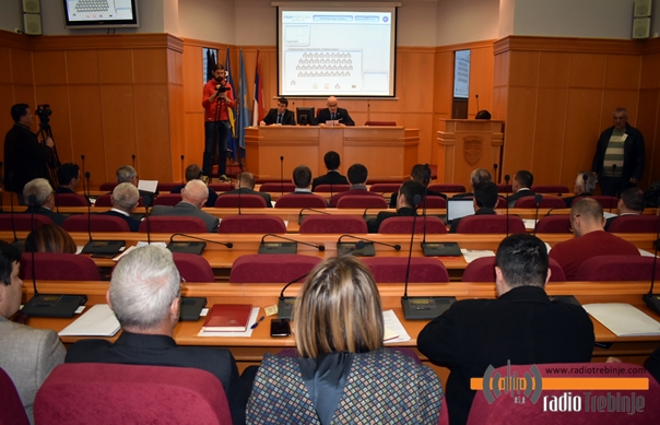 Скупштина града: Усвојен буџет за 2019. годину
