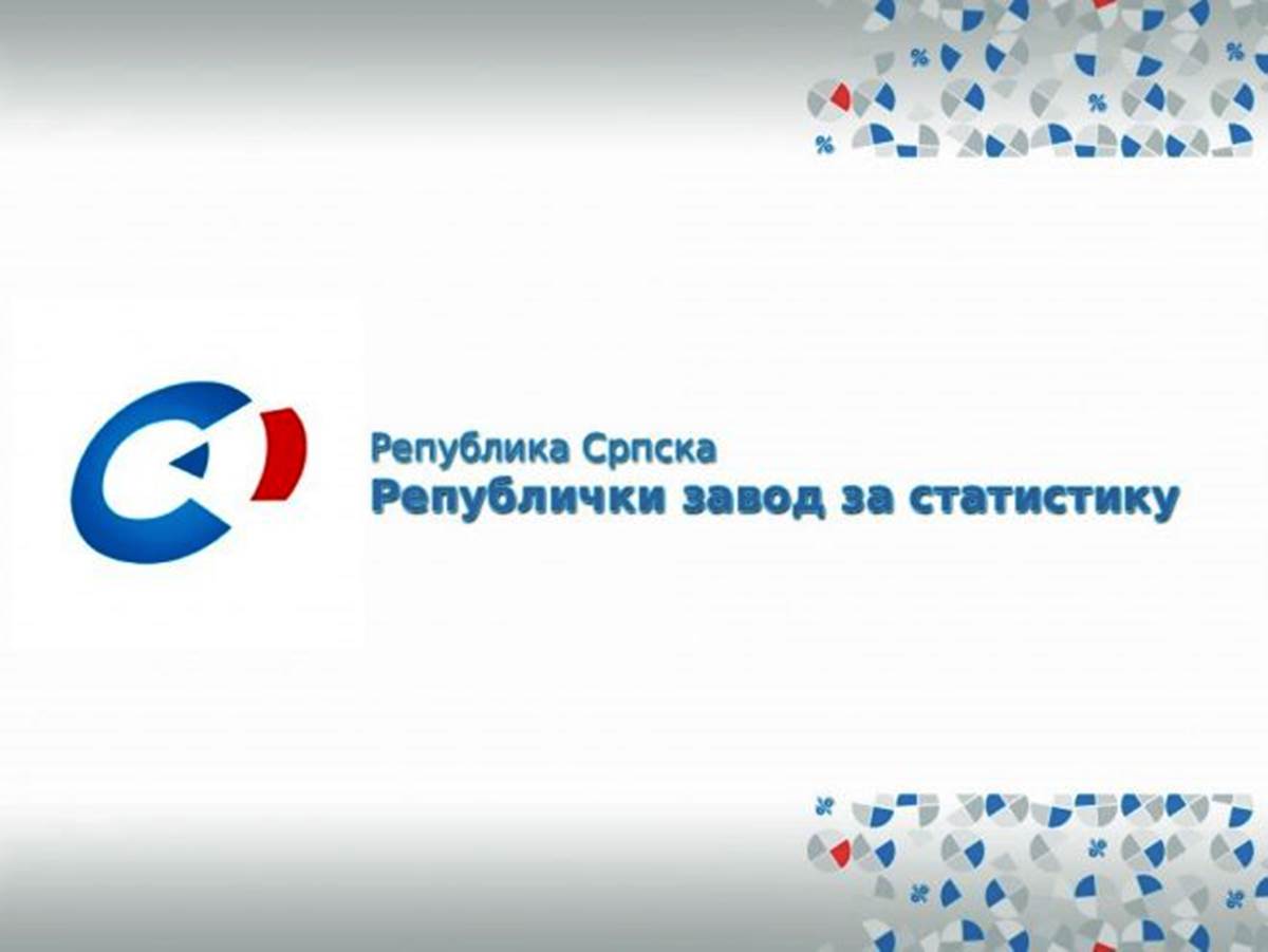 Републички завод за статистику: Трећина предузећа из сектора трговине