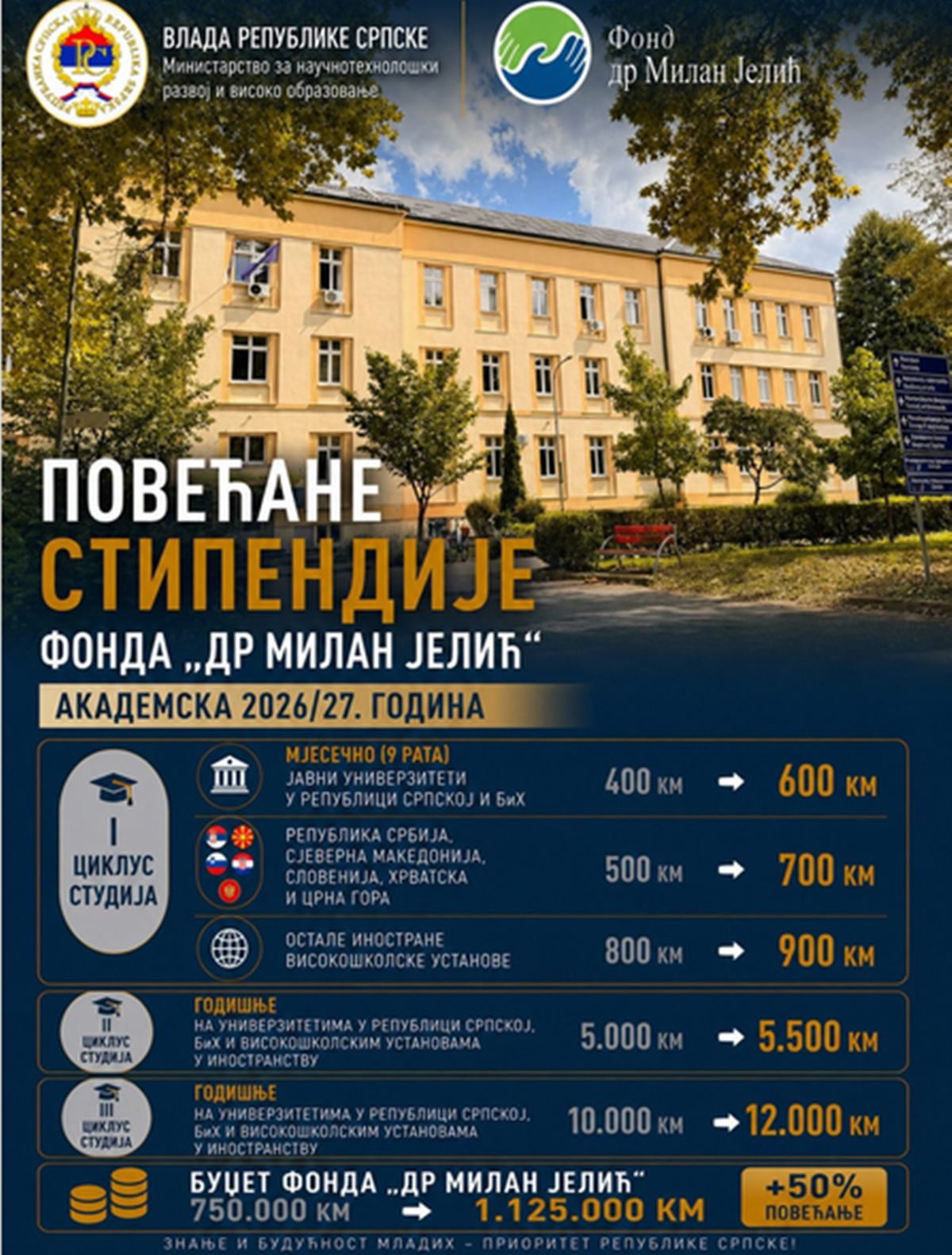 Snimak ekrana 2026-08-02 133159.png (4.01 MB)